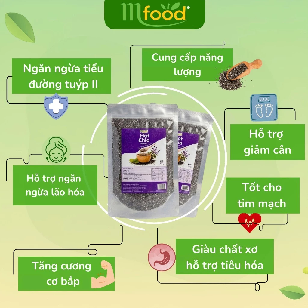 HẠT CHIA MFOOD 250G – SIÊU THỰC PHẨM CHO CUỘC SỐNG LÀNH MẠNH