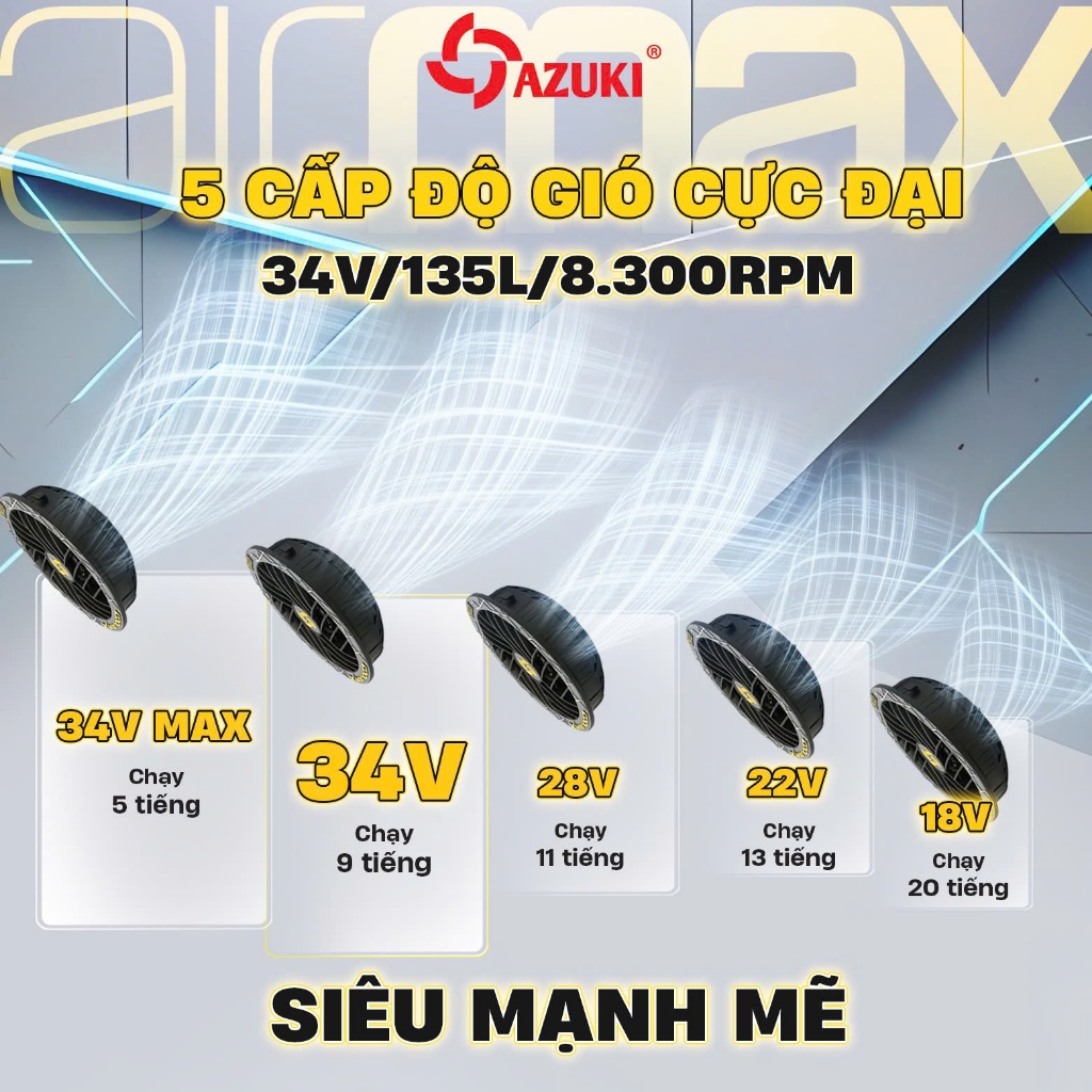 [HOT NHẤT 2026] Bộ phụ kiện áo điều hòa Azuki EXTRA X12 - Dung Lượng  30000mah, Công suất 34V Siêu Mạnh Mẽ. BH 12 tháng