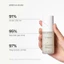 Tinh Chất Retinoate Tái Tạo Da Toàn Diện Cho Da Nhạy Cảm Theramid A-Retinyl Retinoid