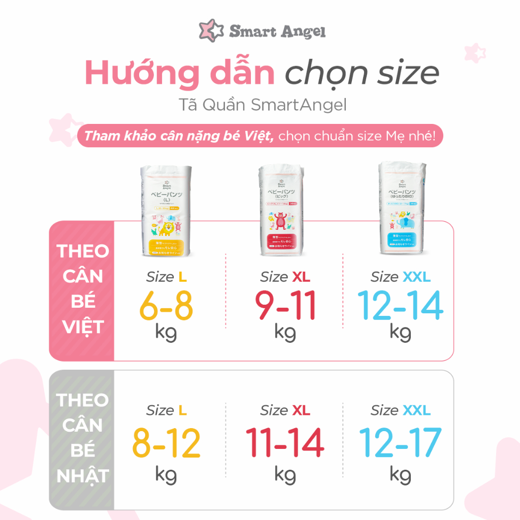 [TĂNG SIZE]  Combo 2 Bỉm Tã Quần SmartAngel Đệm Thông Khí 3D cho Bé L44/XL38/XXL36