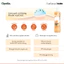 Bộ 2 chai Sữa Tắm Gội Trẻ Em Lactacyd Active Play 60ml