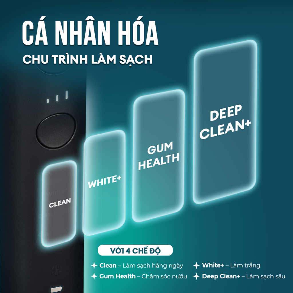 Bàn chải điện Philips Sonicare HX9914 DiamondClean 9000 – làm trắng răng, kết nối app