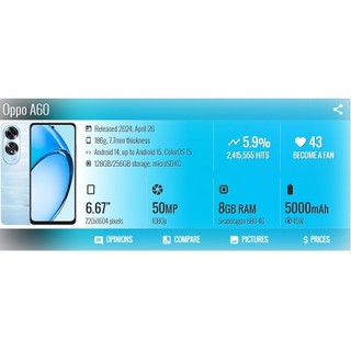 Phản quang Oppo A60, miếng lót màn hình phản quang, back light CPH2631