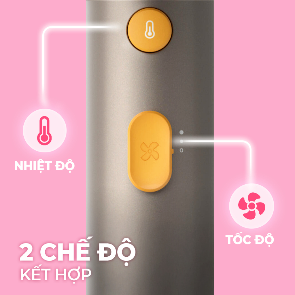 Máy sấy tóc Philips BHD321/00 1600W – ThermoProtect, ion âm giảm xơ rối, sấy nhanh