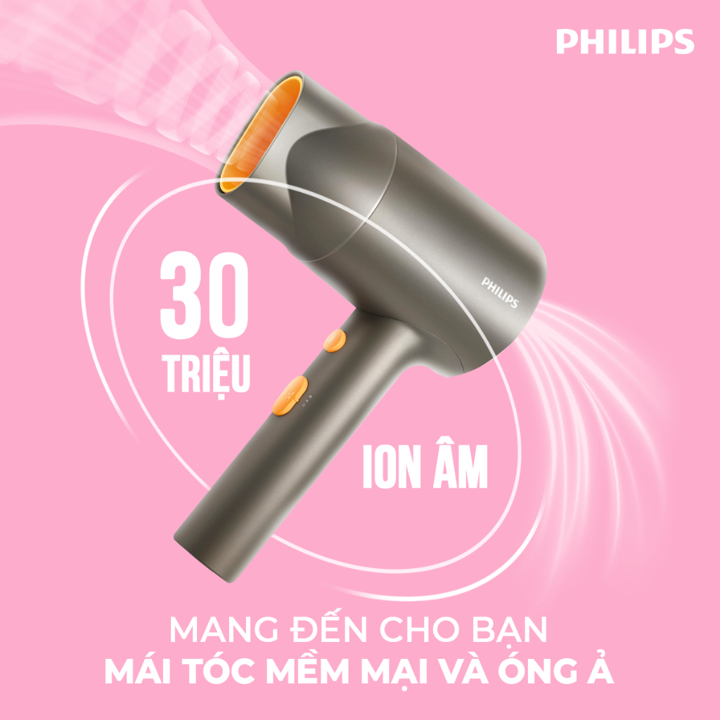 Máy sấy tóc Philips BHD321/00 1600W – ThermoProtect, ion âm giảm xơ rối, sấy nhanh