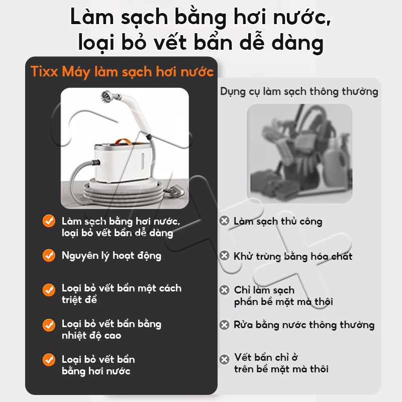 TIXX Máy làm sạch hơi nước nóng đa năng 850ml làm sạch ô tô nhà bếp tẩy dầu mỡ Hơi nước 120°C
