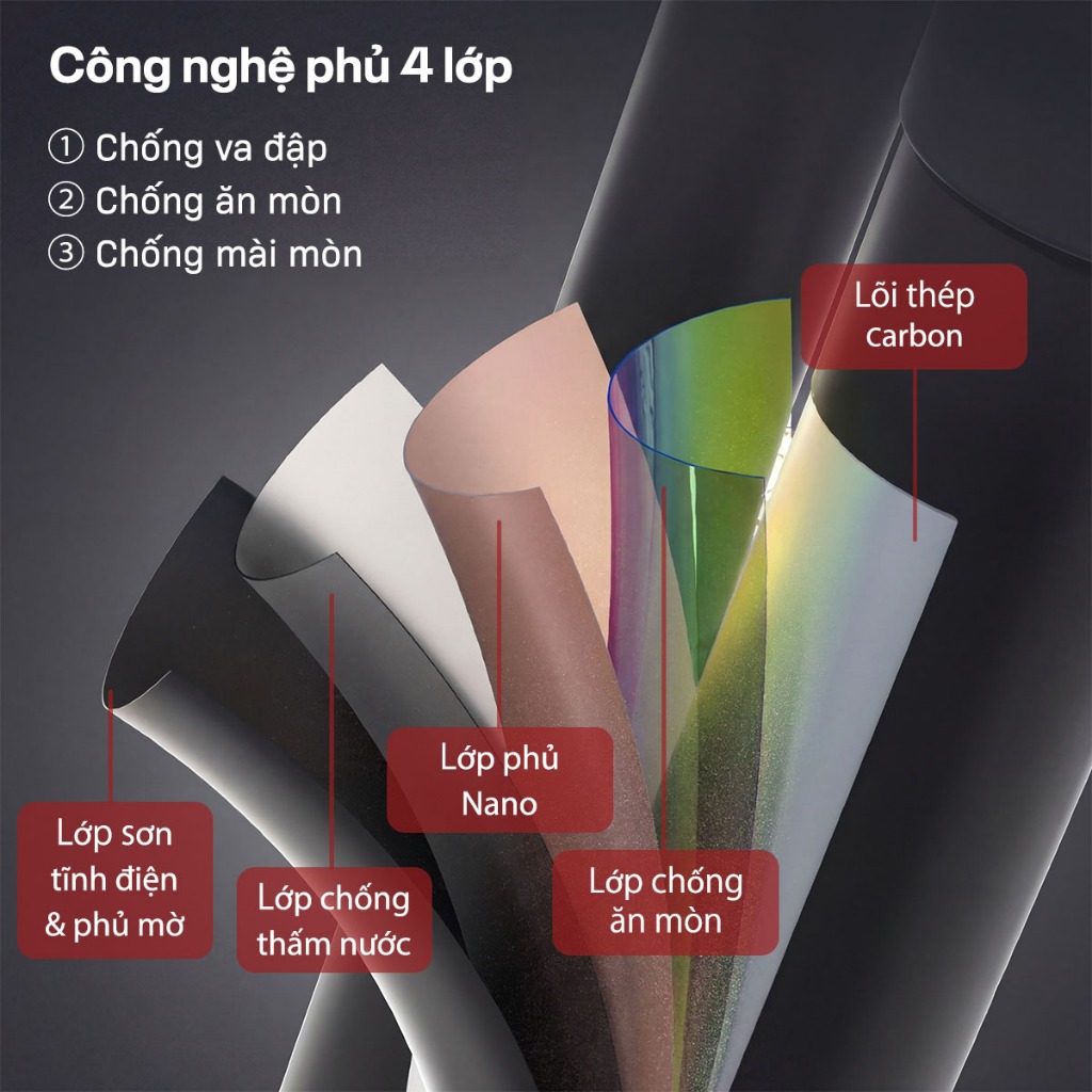 Thang rút đơn thép Carbon cao 2.7M - 5.9M FUJIHOME Nhập Khẩu, thang rút chữ I khoá chốt chân chống trơn trượt an toàn