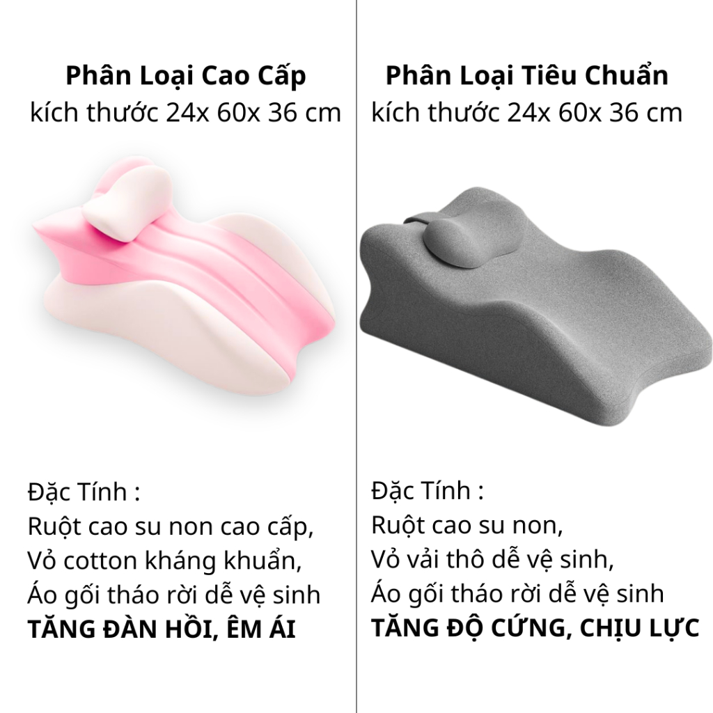 [HỎA TỐC 2H] Gối Công Thái Học Đa Năng 3in1 – Massage Thư Giãn, Tựa Lưng Êm Ái, Định Hình Tư Thế
