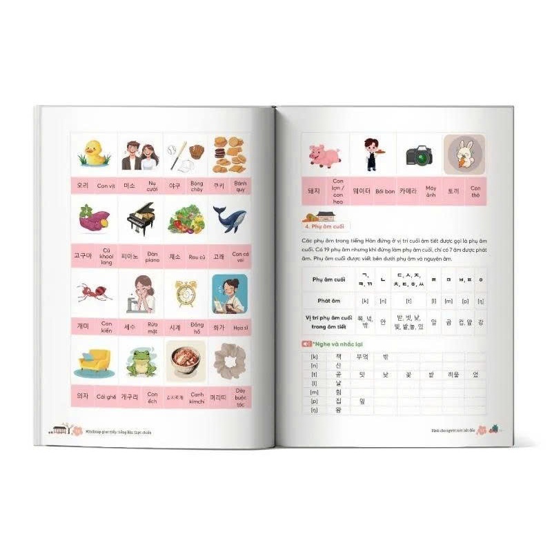 Sách - Combo 3 cuốn mindmap tiếng Hàn - Từ vựng, Ngữ pháp, Giao Tiếp