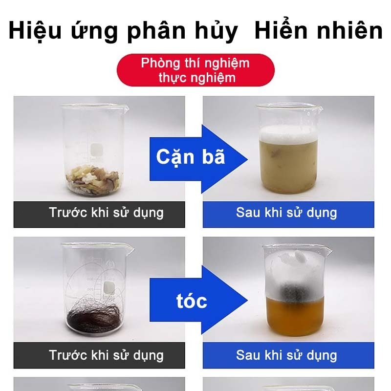 【MUA 1 TẶNG 1】Bột thông cống mạnh, Gói bột thông tắc ống,  Hòa tan dầu mỡ, 5 phút thông ngay, Mua là tặng !