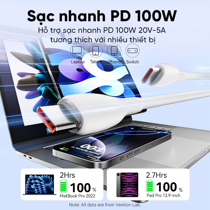 Cáp Sạc Nhanh Type-C Vention 100W, Dây C to C, Cáp Sạc PD , Có E-Marker, Truyền Data 480Mbps, Sạc Laptop Điện Thoại