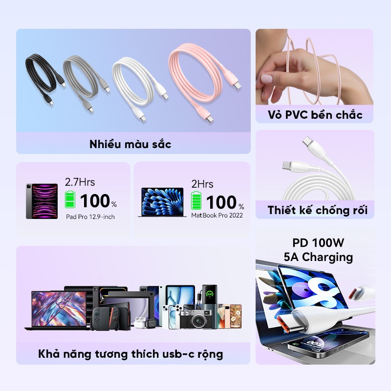 Cáp Sạc Nhanh Type-C Vention 100W, Dây C to C, Cáp Sạc PD , Có E-Marker, Truyền Data 480Mbps, Sạc Laptop Điện Thoại