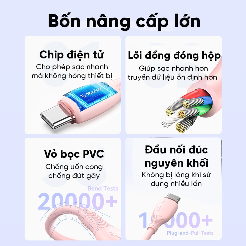 Cáp Sạc Nhanh Type-C Vention 100W, Dây C to C, Cáp Sạc PD , Có E-Marker, Truyền Data 480Mbps, Sạc Laptop Điện Thoại