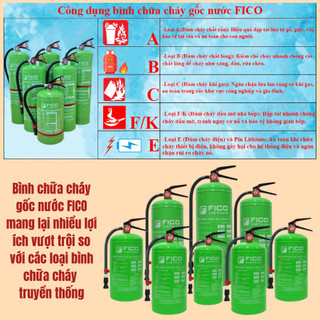 {CÓ KIỂM ĐỊNH+XE ĐIỆN}Bình chữa cháy gốc nước 6L FICO-FC-106-WB-Dùng cho gd,pin xe điện...
