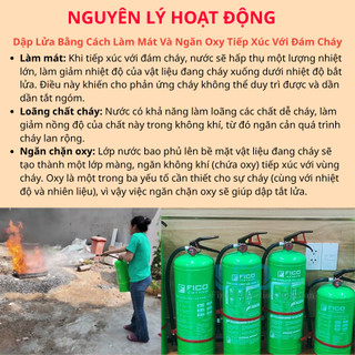{CÓ KIỂM ĐỊNH+XE ĐIỆN}Bình chữa cháy gốc nước 6L FICO-FC-106-WB-Dùng cho gd,pin xe điện...