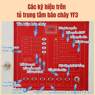 Tủ trung tâm báo cháy YUNYANG YF3 / 4-5-8-10-Có kiểm định