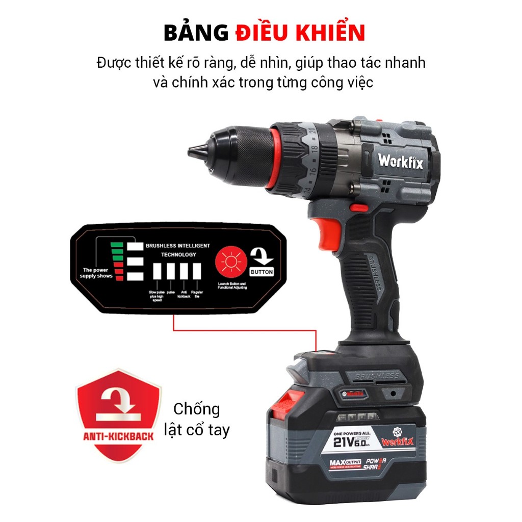 Máy Khoan Rút Lõi WF-ID165PLUS Siết 165N, Combo Mũi Khoan 63mm Chuôi Dài Chuyên Rút Lõi Bê Tông