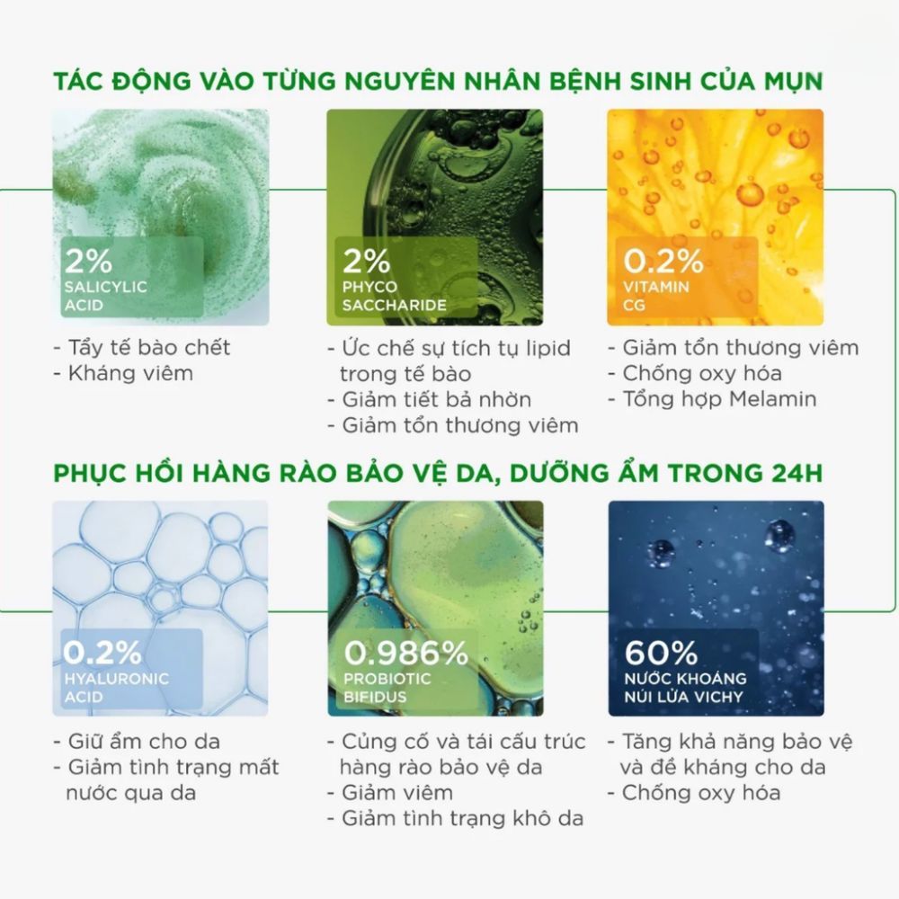 [HÀNG CHÍNH HÃNG][Tặng Mặt Nạ] Kem Dưỡng Giảm Mụn & Phục Hồi Da Vichy Normaderm Phytosolution 50ml