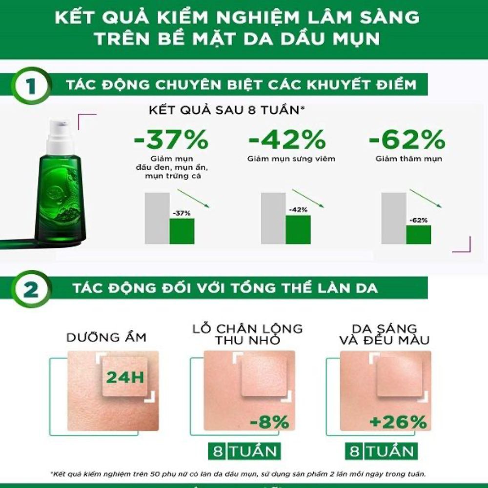 [HÀNG CHÍNH HÃNG][Tặng Mặt Nạ] Kem Dưỡng Giảm Mụn & Phục Hồi Da Vichy Normaderm Phytosolution 50ml
