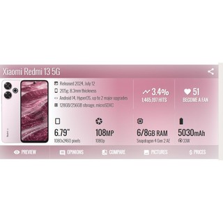 Chuông redmi 13 5g, loa ngoài, buzzer, ringer, louder speaker redmi 2406ERN9CI