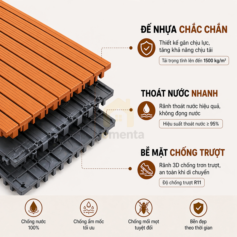Combo 11 Vỉ Nhựa Lót Sàn Ban Công, nhà tắm, sàn nhựa giả gỗ PP.30cmx30cm HVNXK, sàn sân vườn