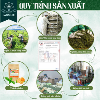 [ Túi zip ] Trà Lá Nam - Làng Mai - Detox thải mỡ bụng, đùi giúp nhẹ người, điều chỉnh cân nặng.