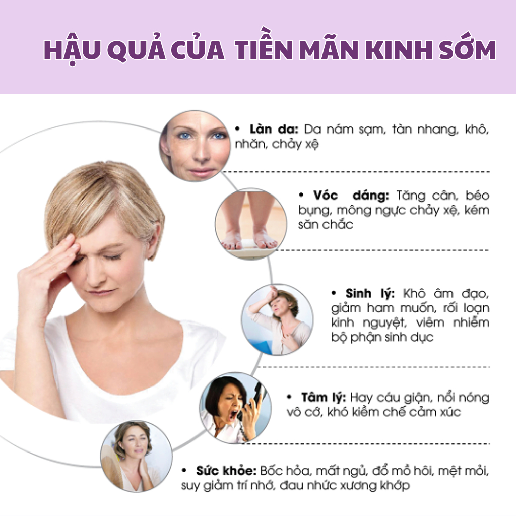 Trà túi lọc BỐC HỎA - TIỀN MÃN KIlNH Calen cho phụ nữ tiền mãn kilnh sớm, bổ khí huyết, ngừa lão hóa sớm