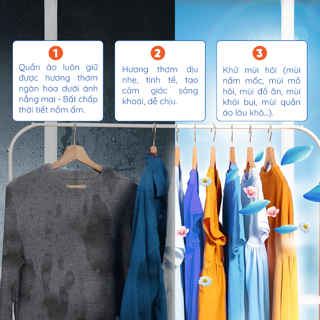 Combo 2 Túi Nước Giặt Tỏa Hương CleanZ Hương Huyền Bí Siêu Sạch, Lưu Hương Thơm Lâu Dài 2L