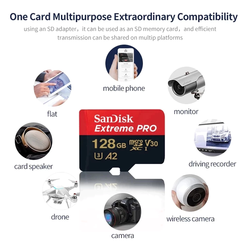 Thẻ nhớ MicroSDXC SanDisk Extreme pro 128GB/256GB/ 512GB A2 C10 U3 V30 UHS-I upto 190MB/s SDSQXAH.