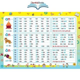 Sách-Bộ 3 Cuốn Sách Hành Trang Vào Lớp 1 Sách Tiền Tiểu Học Dành Cho Bé Tiểu Học Dành Cho Bé Từ 4-6 Tuổi