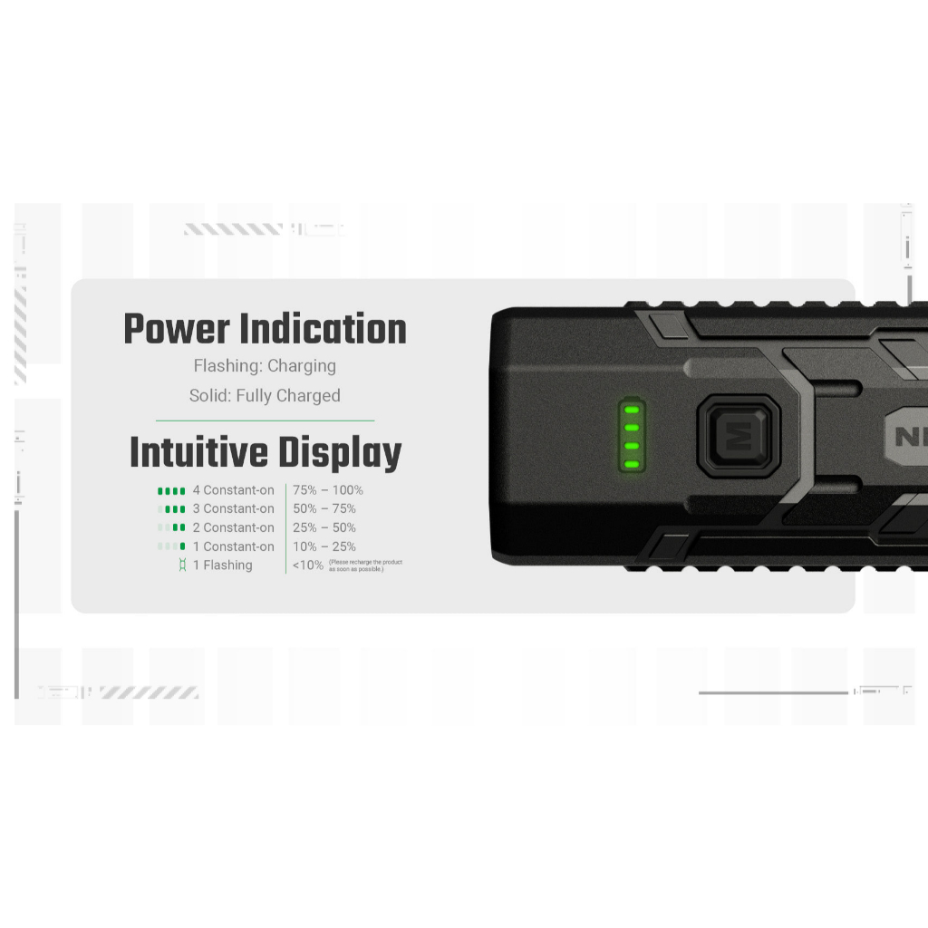 Đèn pin NITECORE EDC07 (1500 Lumens)