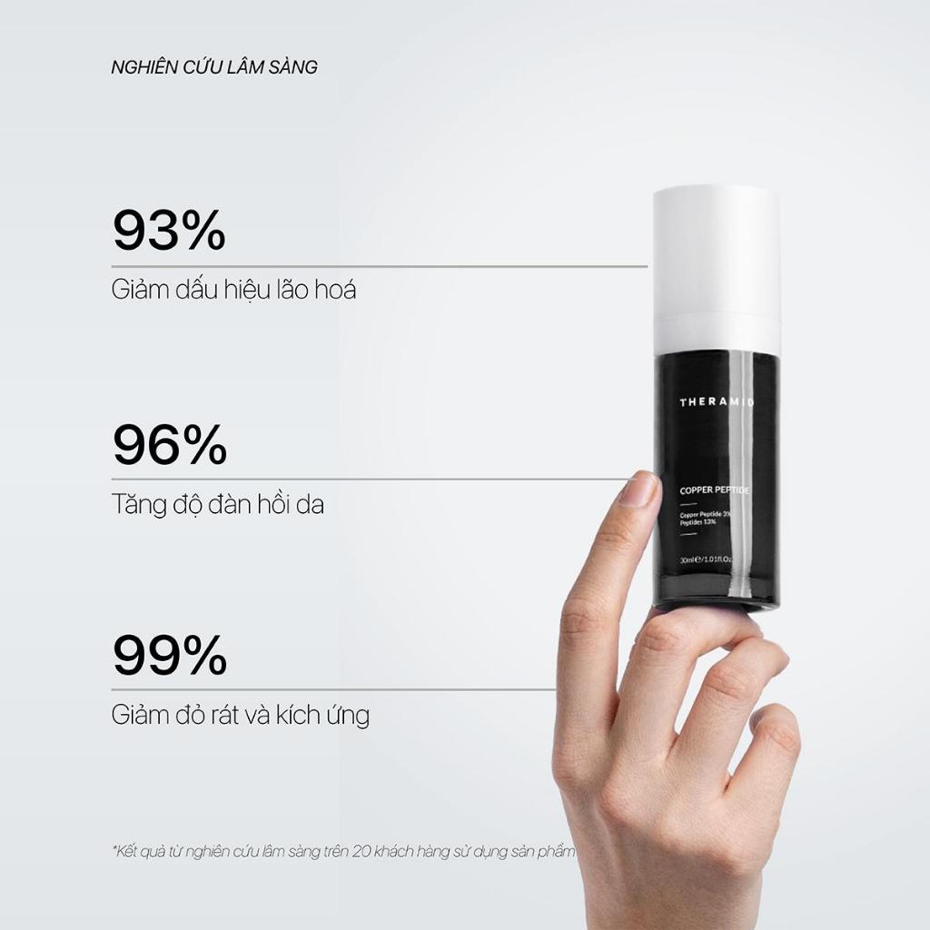 Serum Đồng Peptide Theramid Copper Peptide 3% tinh khiết Kích thích Collagen, Siêu Phục Hồi, Chống lão hóa 30ml