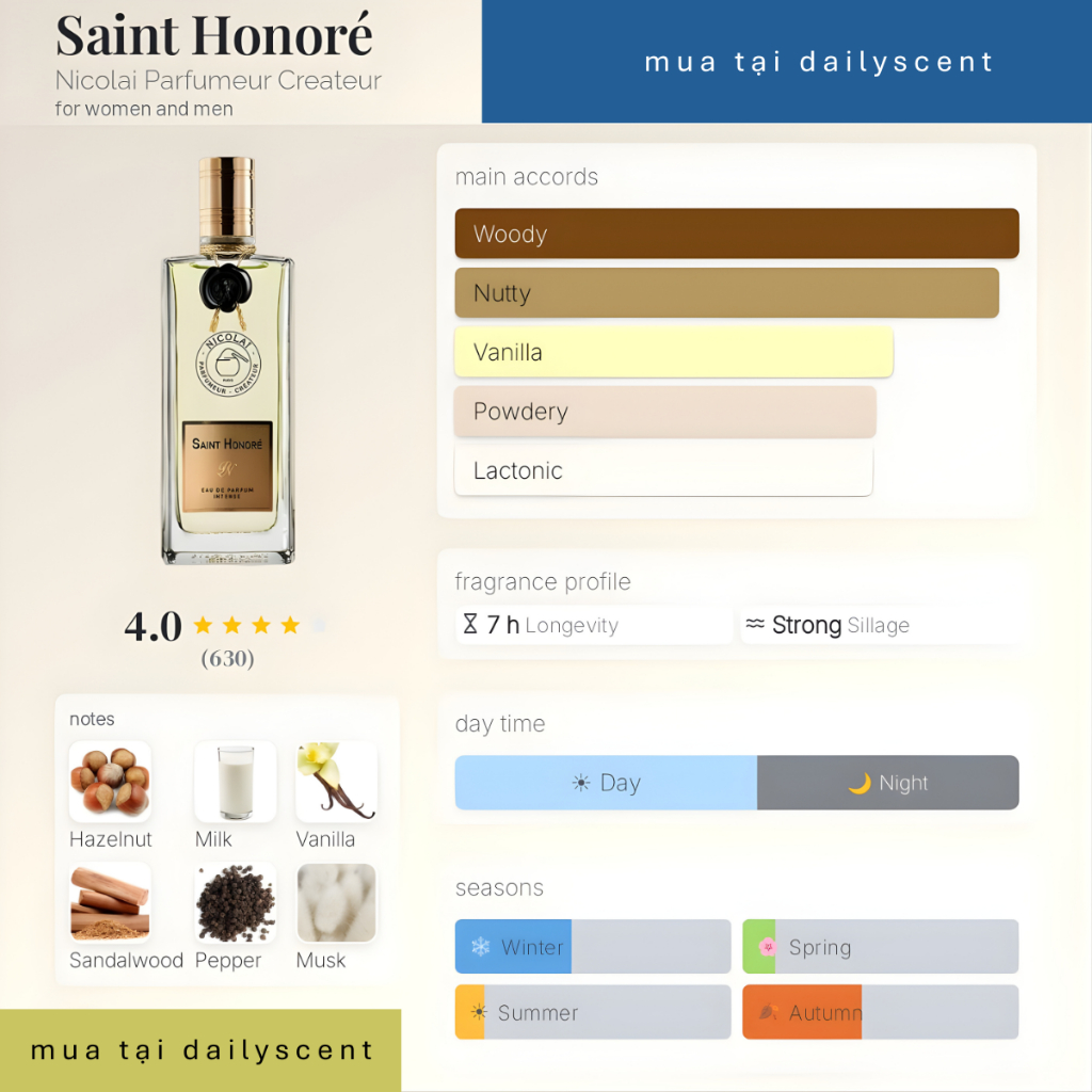 Nước hoa Saint Honoré Nicolai Parfumeur Createur 100ml | Nước hoa mùi béo | Nước hoa ngày mát |Nước hoa niche|dailyscent