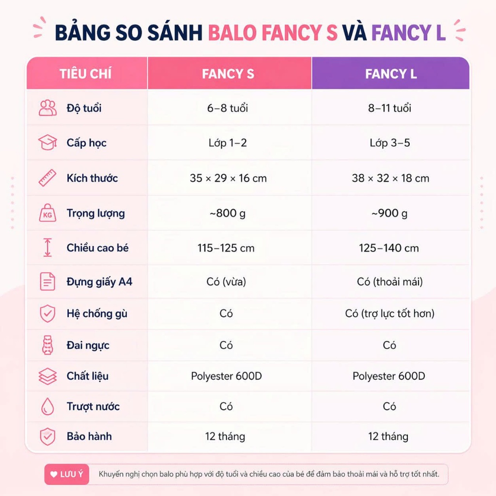 Ba Lô Chống Gù Fancy Clever Hippo Mẫu Mới 2026 - Việt Tinh Anh
