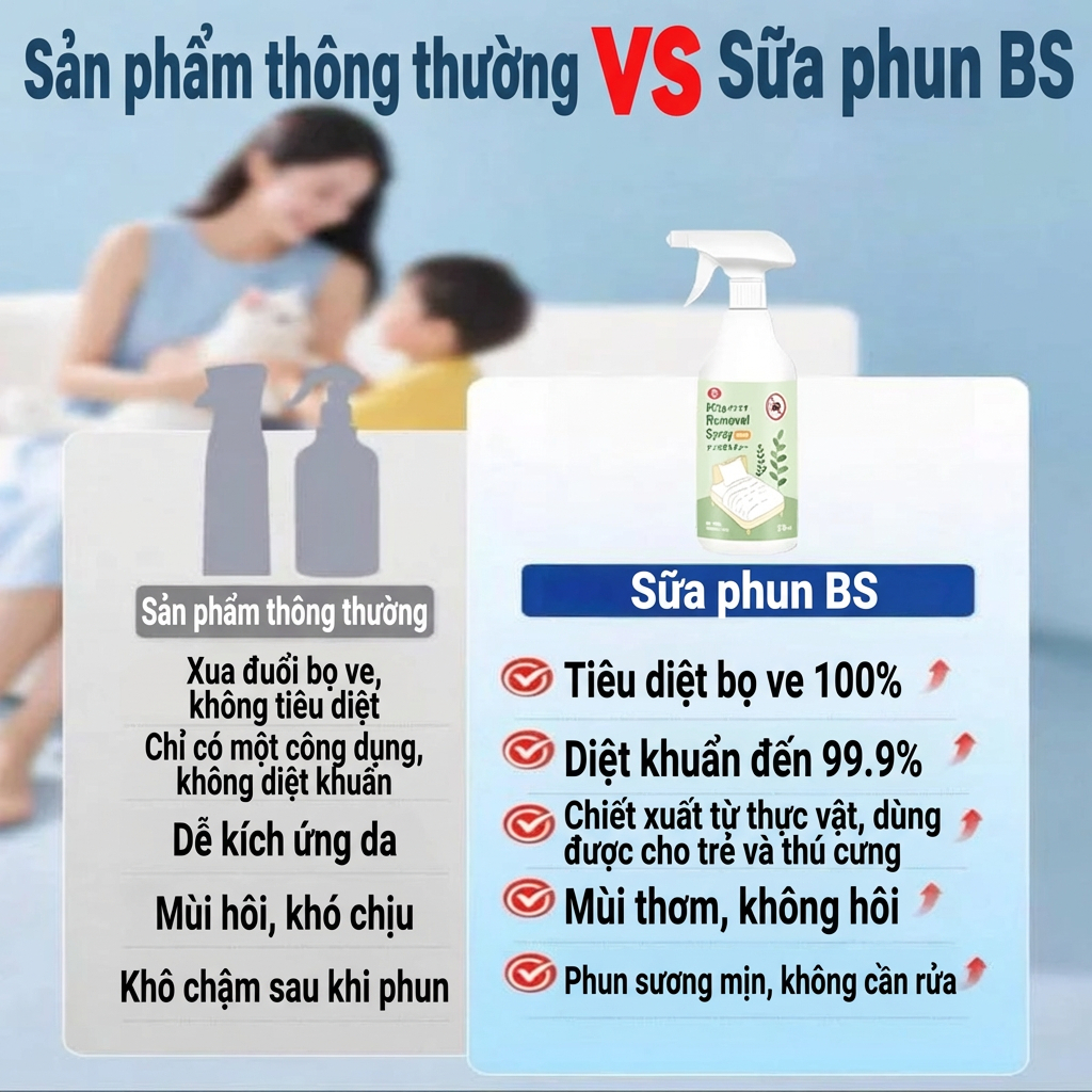 💥 Mua 2 tặng 2 🍃 Diệt 100% mạt bụi 🍃 Xịt diệt mạt 510ml – Dùng trên giường, gối, chăn, giảm dị ứng, ho, ngứa do mạt ✅