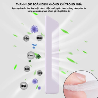 Combo 40 màng lọc bụi điều hòa dùng 1 lần, Tấm chắn bụi điều hòa sẵn keo lọc bụi vi khuẩn bảo vệ sức khỏe - MLDH01