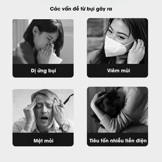 Combo 40 màng lọc bụi điều hòa dùng 1 lần, Tấm chắn bụi điều hòa sẵn keo lọc bụi vi khuẩn bảo vệ sức khỏe - MLDH01