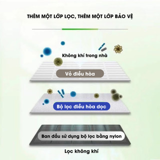 Combo 40 màng lọc bụi điều hòa dùng 1 lần, Tấm chắn bụi điều hòa sẵn keo lọc bụi vi khuẩn bảo vệ sức khỏe - MLDH01
