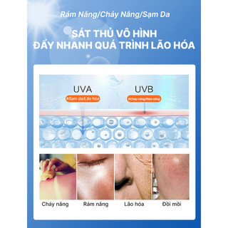 Kem chống nắng dạng bình xịt đầu phủ 360 độ SPF+ PA+++ Mingduo Sunscreen Spray VSZE lọ 150ml, dưỡng ẩm nâng tone da.
