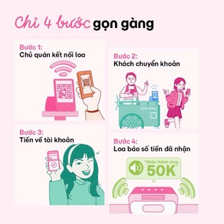 Loa Báo Chuyển Khoản MoMo WiFi Loại Tốt – Hỗ Trợ Liên Kết Đa Ngân Hàng, Âm Thanh Rõ Ràng