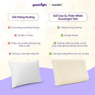 Gối cao su công thái học Vua Nệm Goodnight Tofu cho mẹ sau sinh, Gối cao su non cao cấp thoáng mát