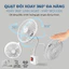 Quạt Mini 3 Cánh Treo Tường Xoay 360° – Mát Nhanh, Êm Ái, Tiết Kiệm Điện, Có Lồng Bảo Vệ An Toàn