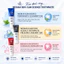 Kem Đánh Răng MEDIAN DENTAL IQ 93% 120g - MEDIAN GUM SCIENCE 87% - 93% 120g