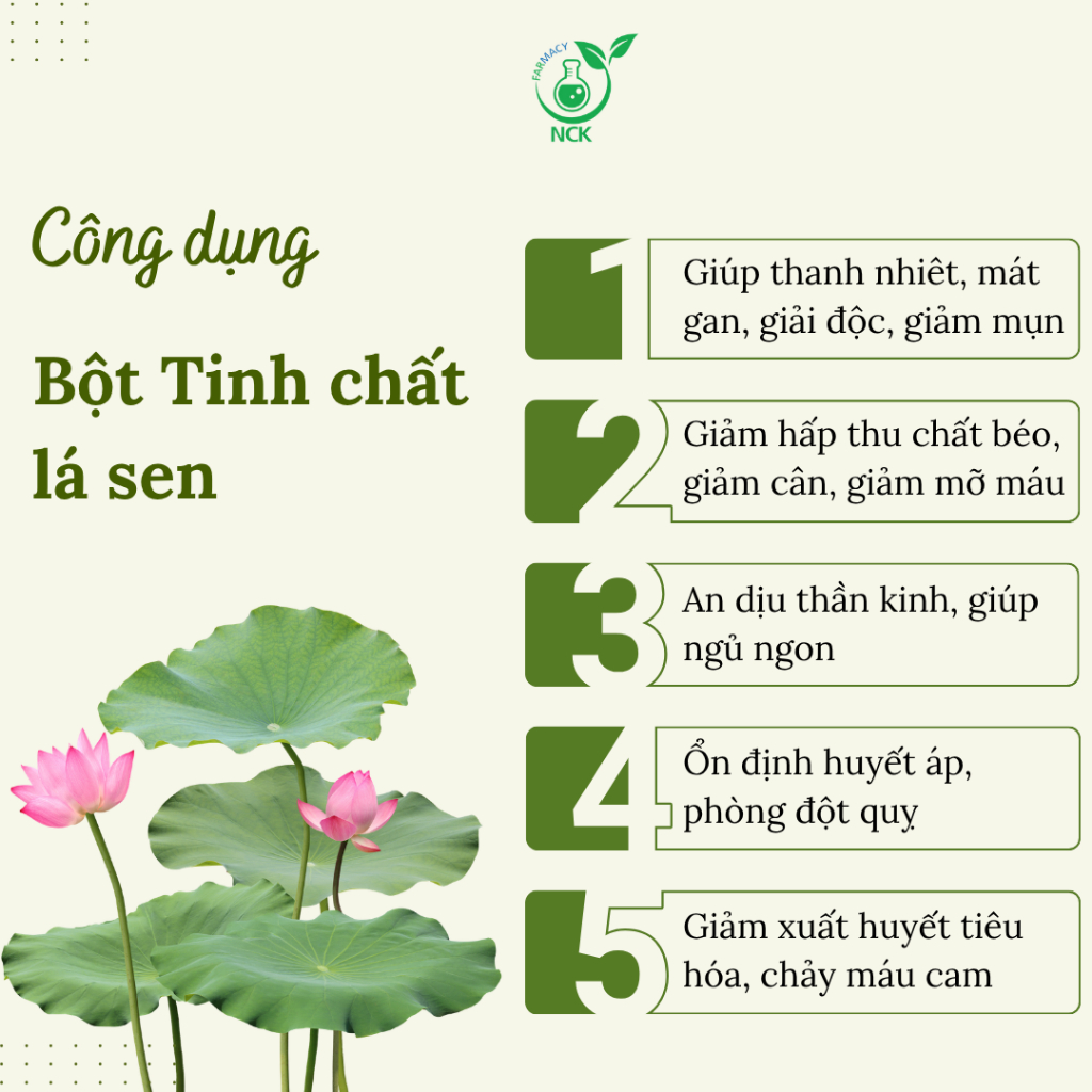 [NCK Farmacy] Bột Tinh Chất Lá Sen Nguyên Chất Hỗ Trợ Giảm Mỡ, Thanh Lọc Cơ Thể, Kiểm Soát Cân Nặng