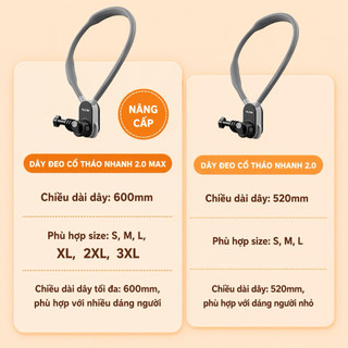 Vòng Đeo Cổ Telesin 2.0 Quick Cho Action Cam - Gắn Nhanh Insta360 GoPro Osmo Action | MAX 600mm Thoải Mái | Chính Hãng