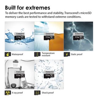 Thẻ nhớ MicroSDXC Transcend Ultra Performance 512GB A2 V30 U3 4K R160MB/s / W125MB/s (Xám) - Phụ Kiện Nhất Tín