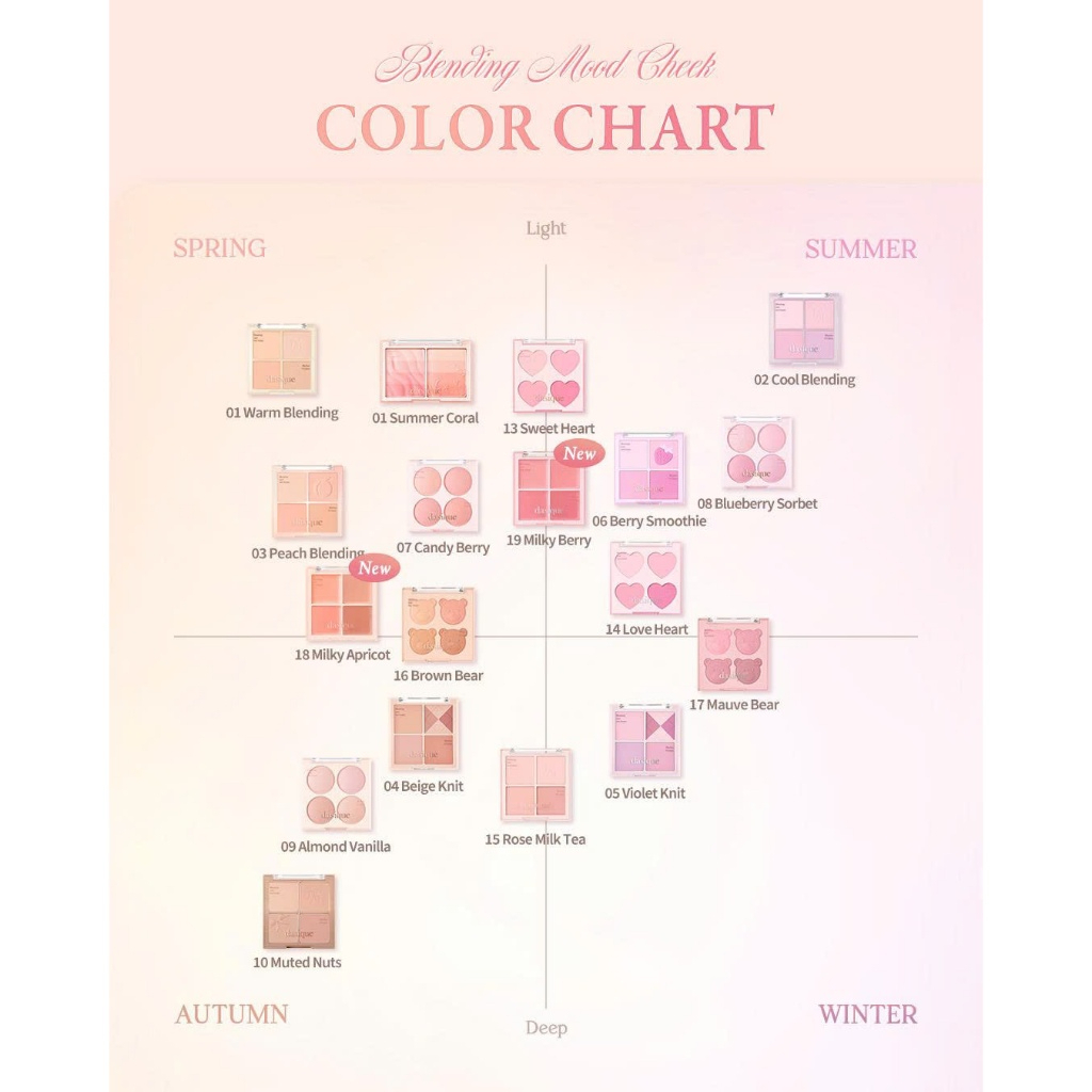 Phấn Má Hồng Dasique Blending Mood Cheek 4 ô