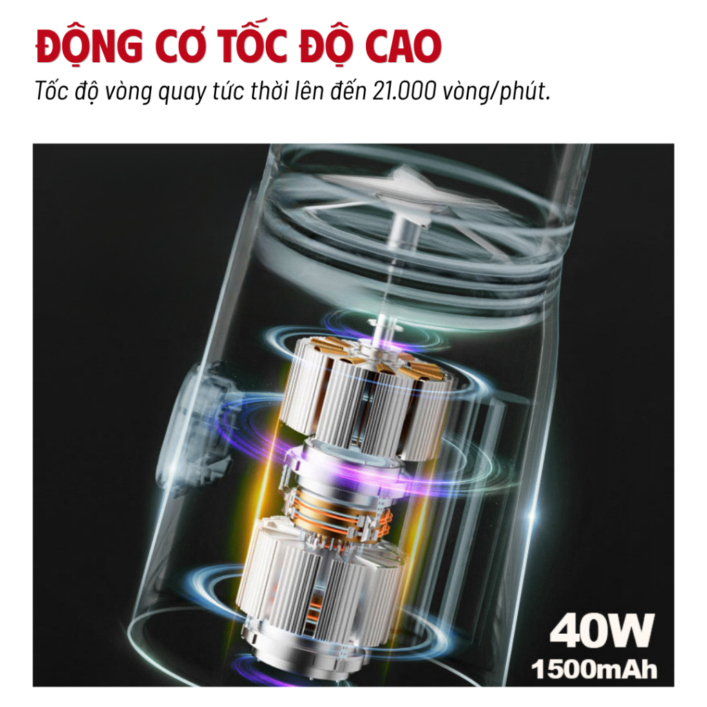 [Mới] Máy xay sinh tố mini cầm tay 450ML 10 lưỡi  xay trái cây, sinh tố, pin sạc USB tiện lợi