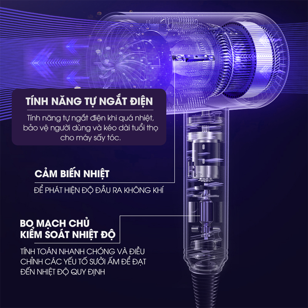 Máy Sấy Tóc Mini CWELL 2 Chiều Nóng Lạnh C02HD Sấy Nhanh - Công Suất 1200W, Ánh Sáng Xanh Bảo Vệ Tóc