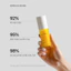 Serum mờ nhăn giảm thâm đốm THERAMID LINO-8 Vitamin F K CoQ10 chống oxy hóa, phục hồi da, làm dịu da, giảm viêm 30ml
